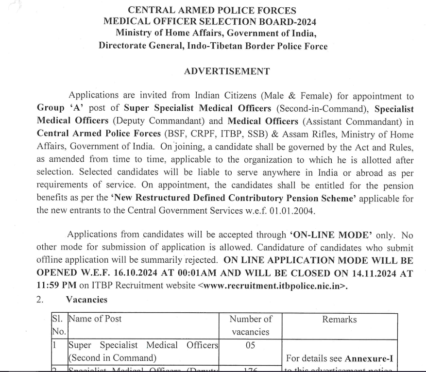 ITBP CAPF Recruitment Medical Officer Posts 2024.png